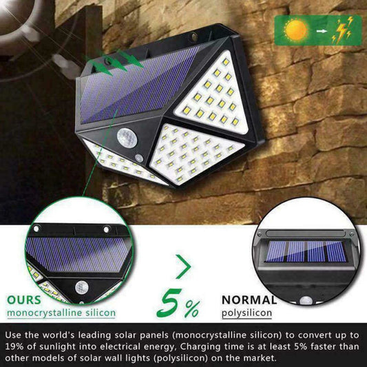 100LED Solar Wall Light – Motion Sensor Outdoor Waterproof Lamp